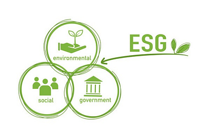 Raporty ESG staną się obowiązkowe dla szeregu spółek w UE